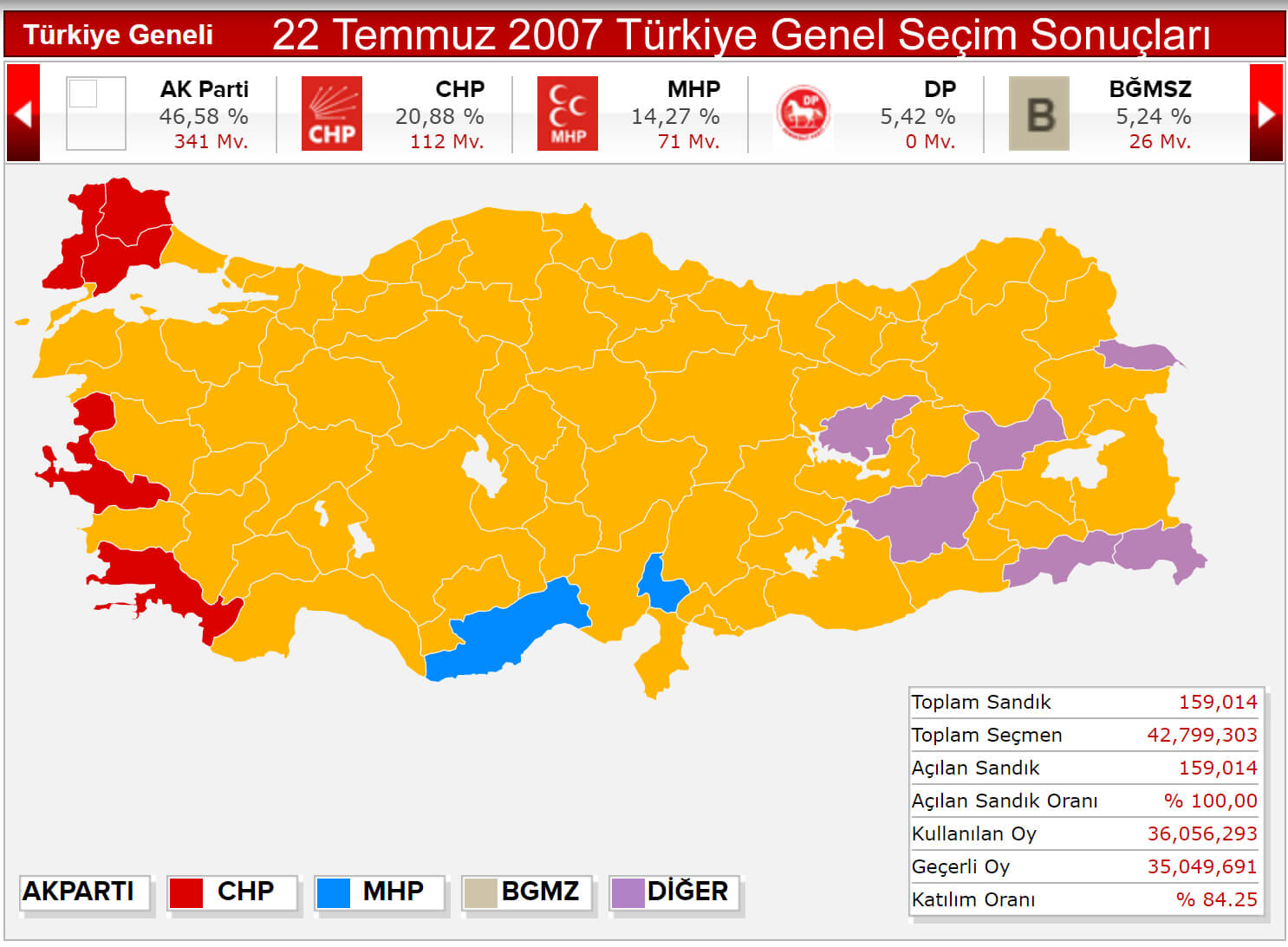 22 Temmuz 2007 Türkiye Genel Seçim Sonuçları